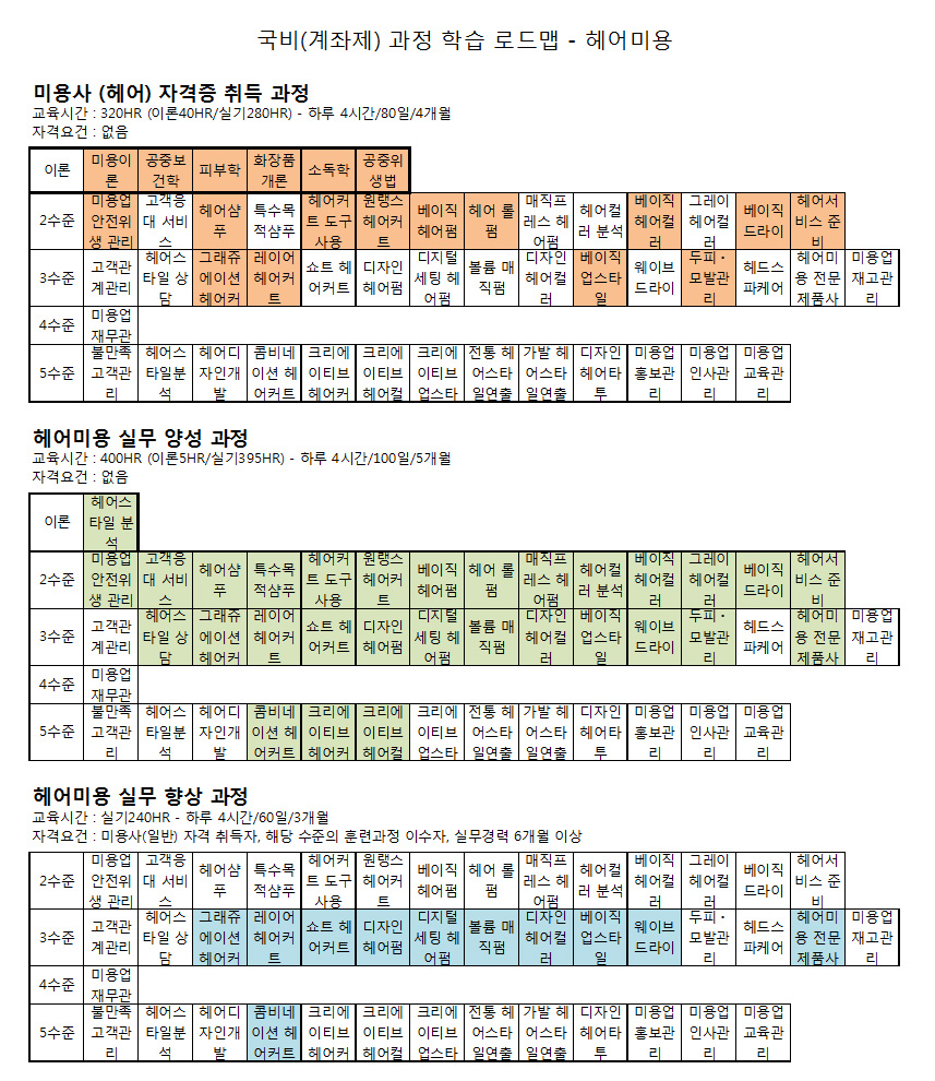 사용자 등록 이미지